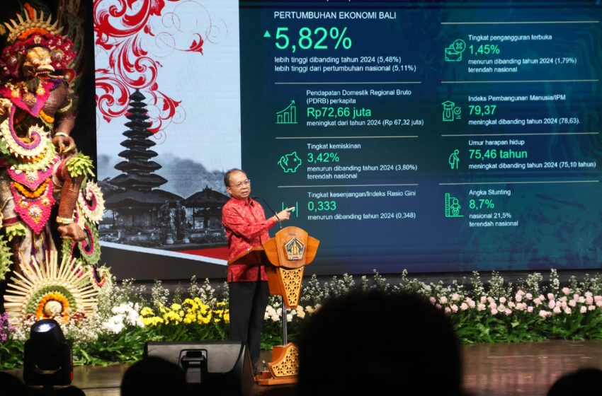  HUT ke-64 Bank BPD Bali: Gubernur Koster Beberkan 6 Pilar Strategis Demi Topang Ekonomi Kerthi Bali